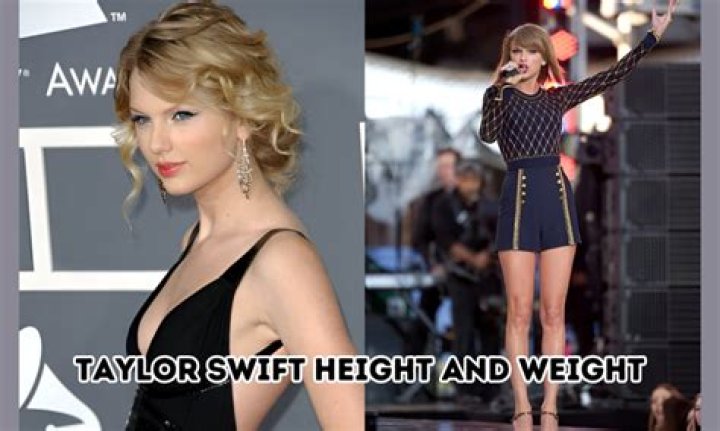 How Much Does Taylor Swift Weigh? A Comprehensive Analysis
