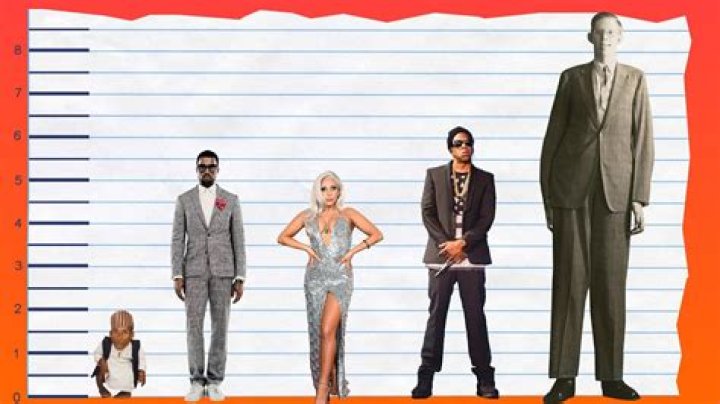 Kanye West's Height And Its Untold Story