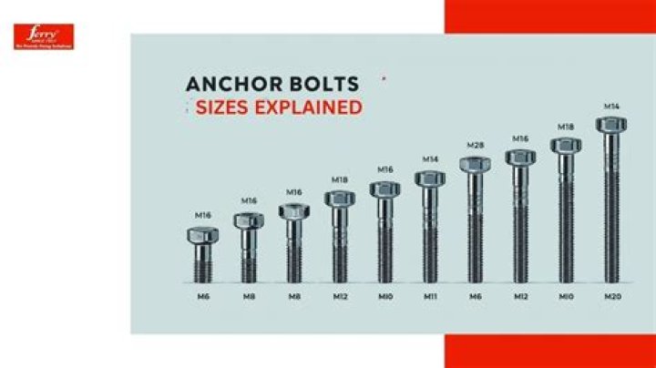 Is Bolt available in South Africa? ·