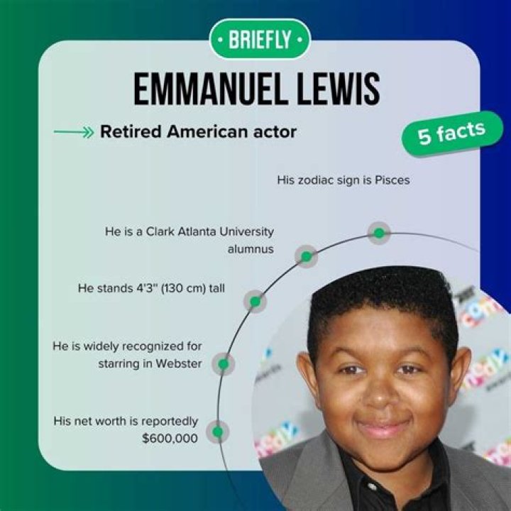Is Emmanuel Lewis Married? Find Out The Answer