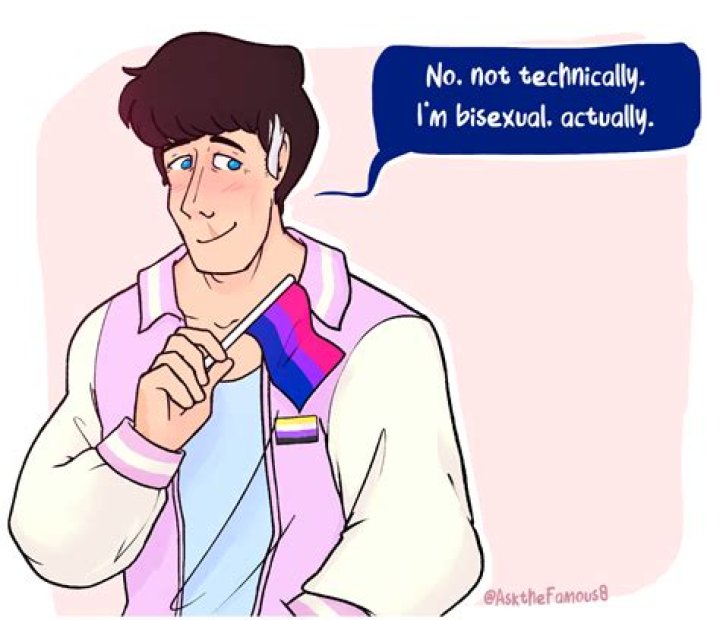 Unveiling The Truth: Gordon Ramsay's Sexuality Explored