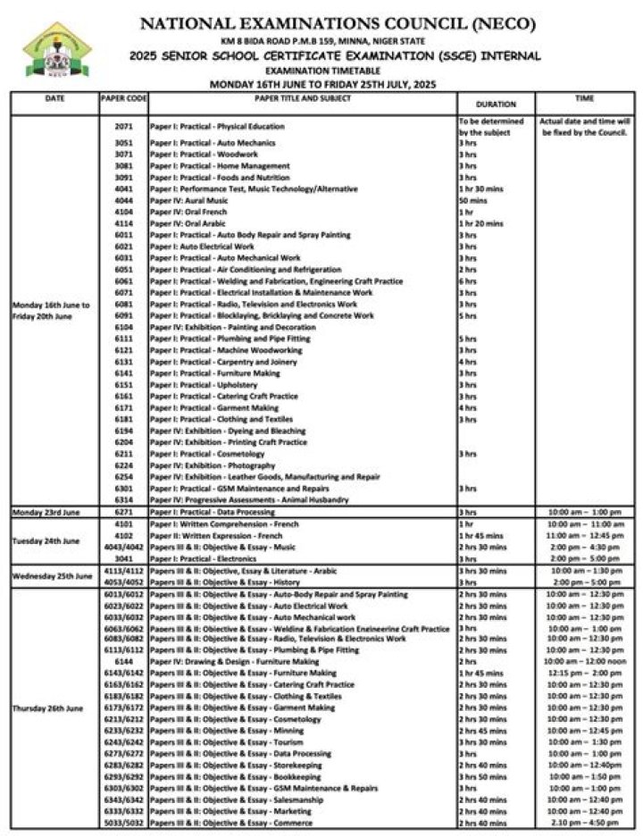 Is NECO Registration Still Ongoing For 2024?