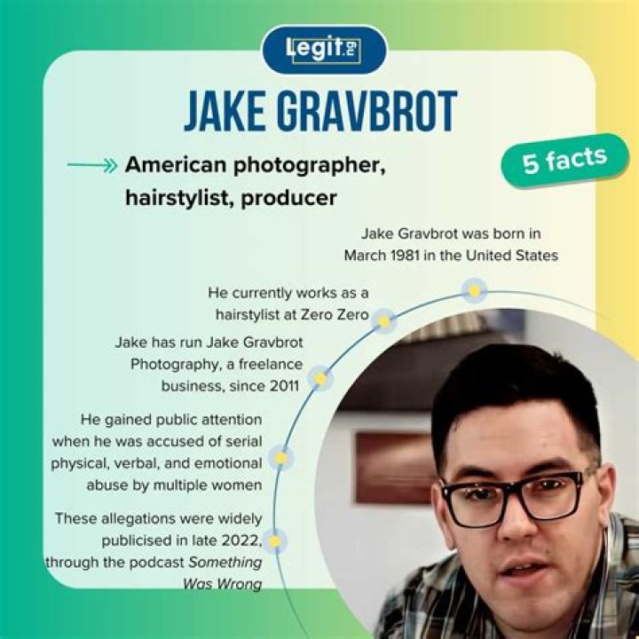 Jake Gravbrot Discoveries And Insights