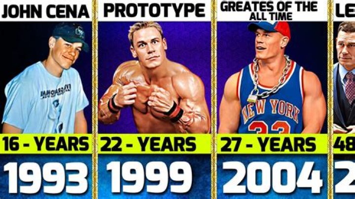 John Cena Age: Discover The Legendary Wrestler's Years