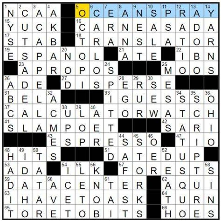 Jorge Luis Borges vis-à-vis William Faulkner or Franz Kafka NYT Crossword Clue