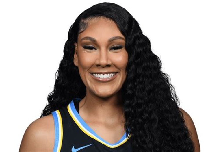 Kamilla Cardoso's Weight Loss Journey