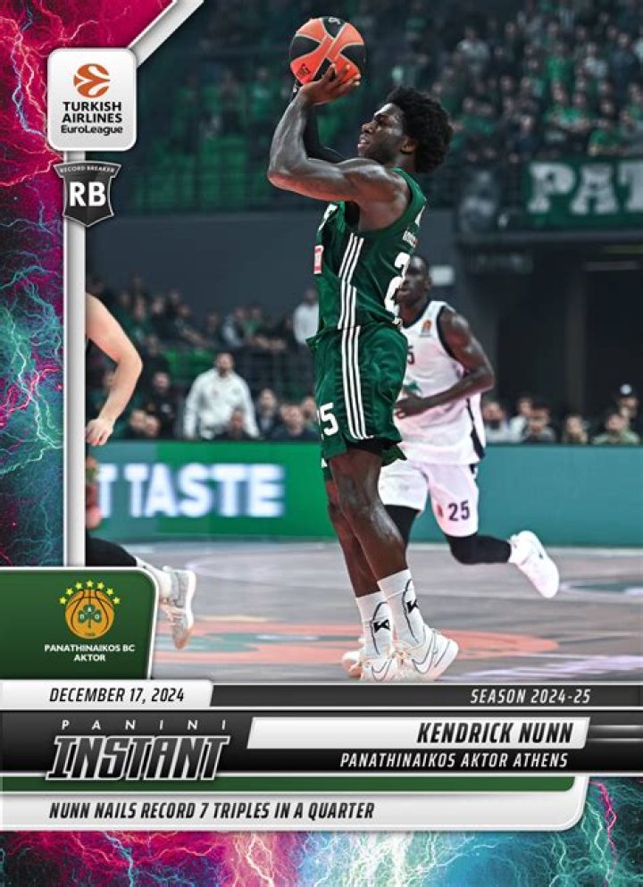 Unveiling Kendrick Nunn's Net Worth For 2024: Exploring The NBA Star's Fortune