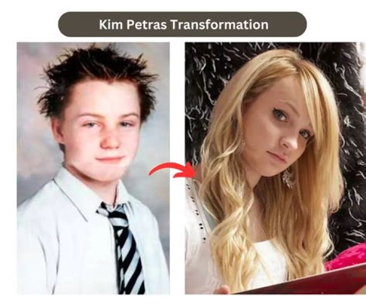 Kim Petras - Life And Career Before Transition: A Journey Of Transformation