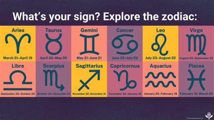 Know Your Zodiac: All About The May 20 Zodiac Sign