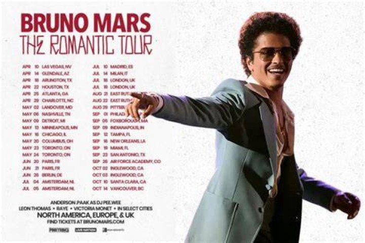LA Times Bruno Mars's birthplace Crossword Clue - News