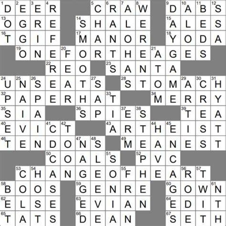 LA Times Dont change a thing Crossword Clue Answers with 7 letters