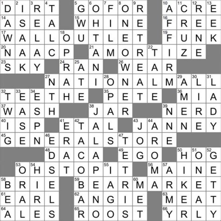 LA Times Eat without paying the bill Crossword Clue Answers with 11 letters
