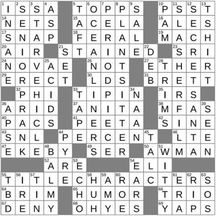 LA Times Extra periods, briefly Crossword Clue