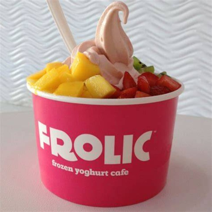 LA Times Froyo topping option Crossword Clue - News