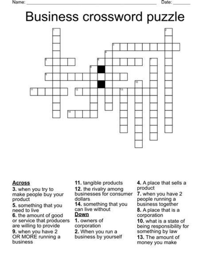 LA Times Short-lived business Crossword Clue Answers with 10 letters