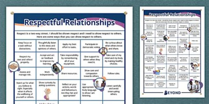 Lessons And Discoveries For Relationships