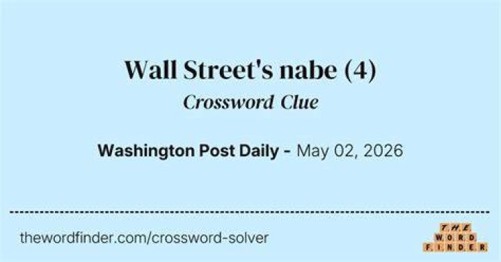 Letter in the Daily Mail Wall Street Crossword Clue