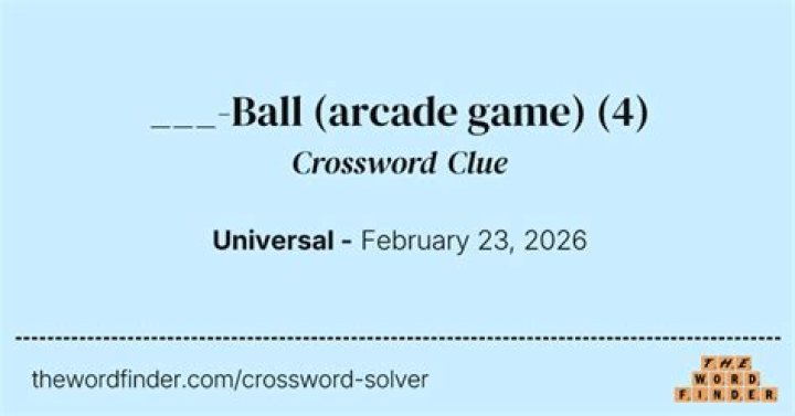 Like a live ball Universal Crossword Clue