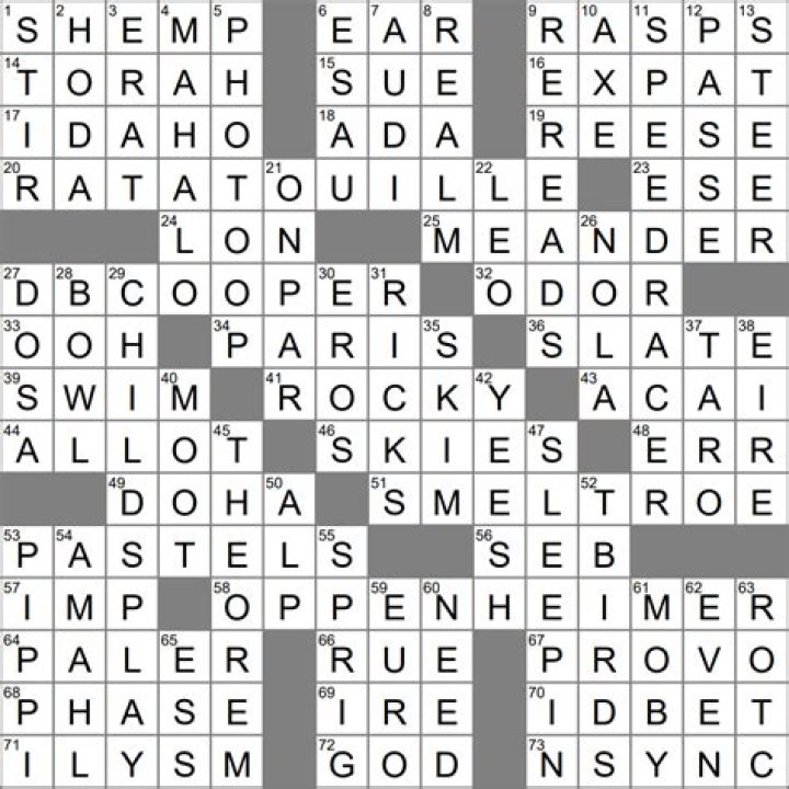 Long. counterpart Crossword Clue 3 letters LA Times Crossword Puzzle Clue and Answers