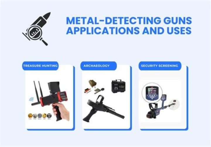 The Ultimate Guide To Metal Detecting Guns: Uncover Hidden Treasures