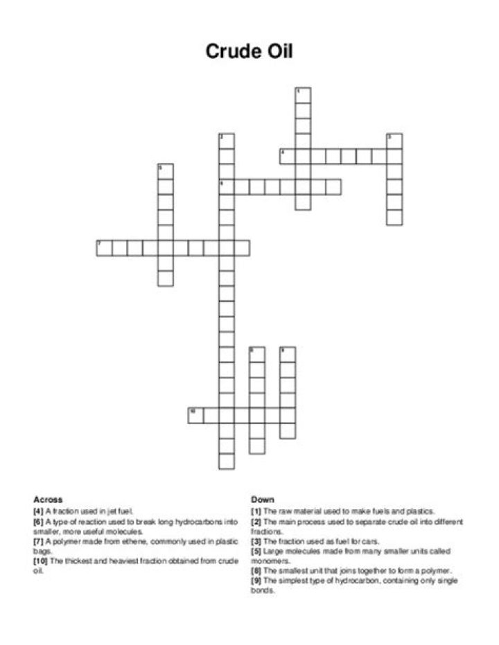 Motor oil maker Crossword Clue Universal Answer - News