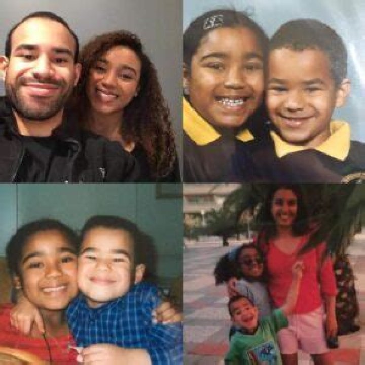 Know Their Background And Current Status