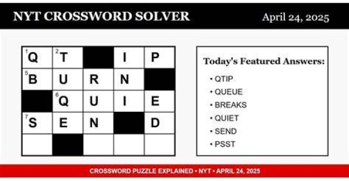 NYT 45s and LPs Crossword Clue Answers with 5 letters - News