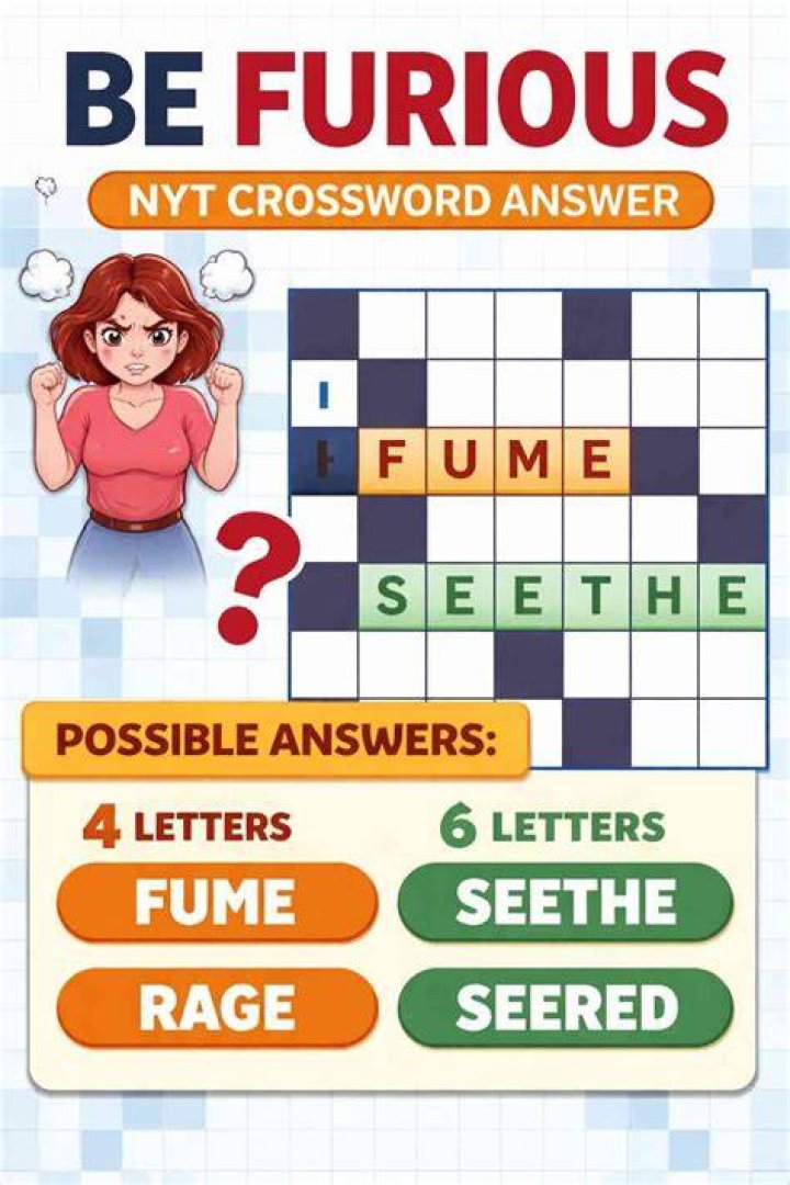 NYT Bloke 4 letters Crossword Clue Puzzle Answer - News