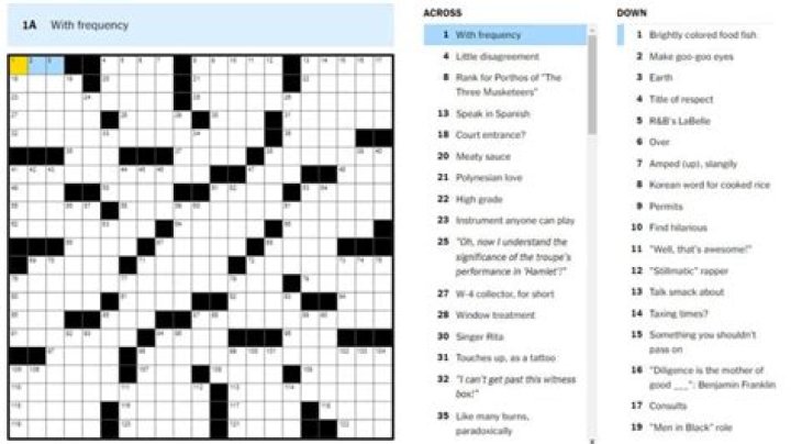 NYT Uncompromising Crossword Clue - News