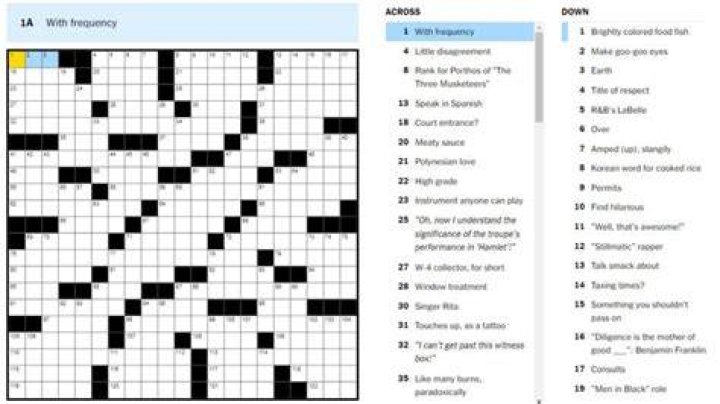 Of the ear NYT Crossword Clue - News