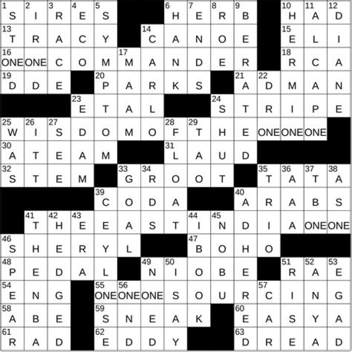 The Ultimate Guide To Deciphering "Opted" Crossword Clues