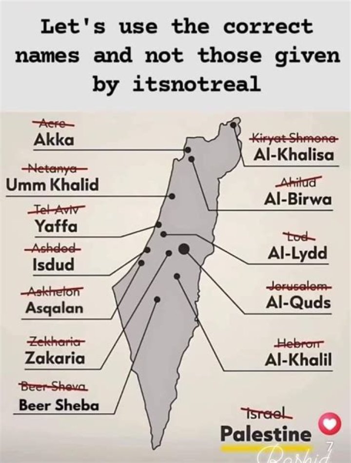 Palestinian Christian Names: A Cultural Exploration
