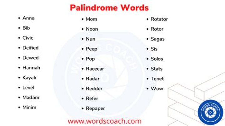 The Intriguing World Of Palindromic Words: Unveiling Their Linguistic Marvels