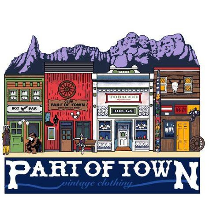 Part of town where L. Bernstein musical happens Crossword Clue Codycross - News