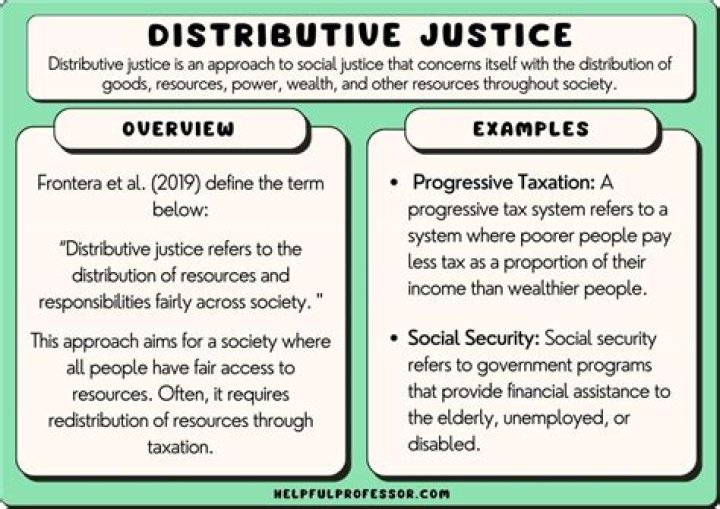 Philanthropy, Investing, And Social Justice
