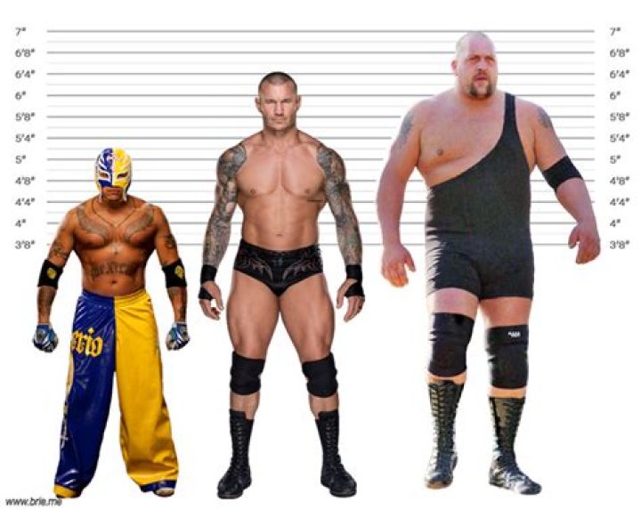 Randy Orton Height In Feet