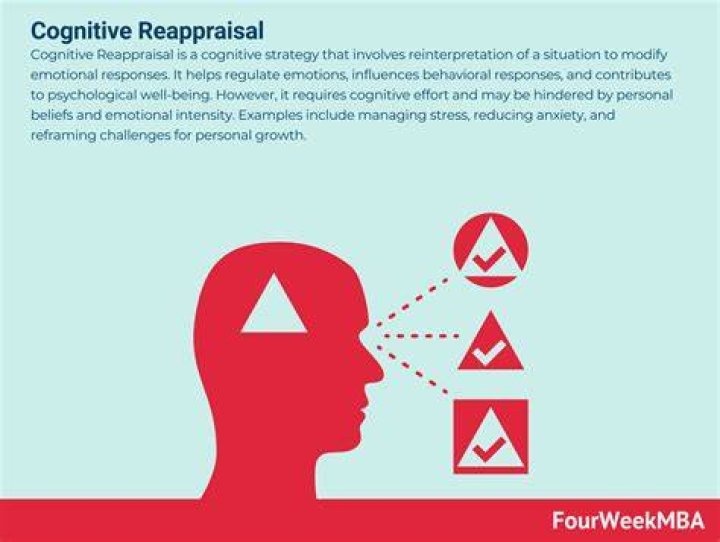 Reappraisal and what the answers to the starred clues all have? Crossword Clue LA Times Answer - News