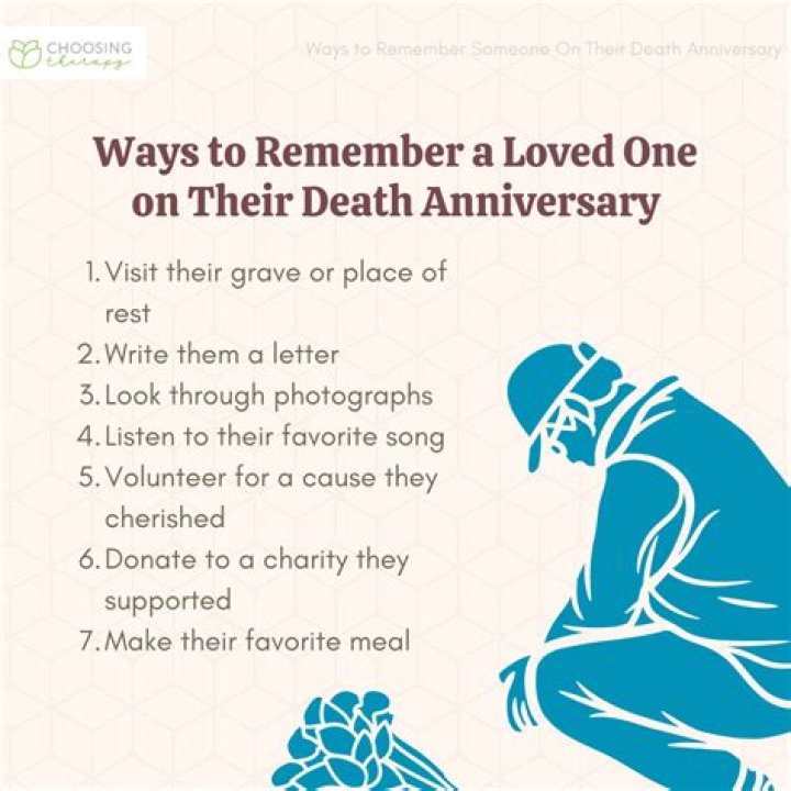 Remembering Your Father: Heartfelt Death Anniversary Messages