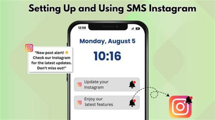 A Deep Dive Into SMS Instagram's Potential