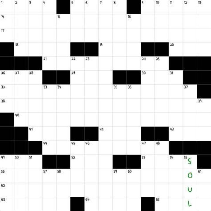 Some pigeon perches= Crossword Clue NYT