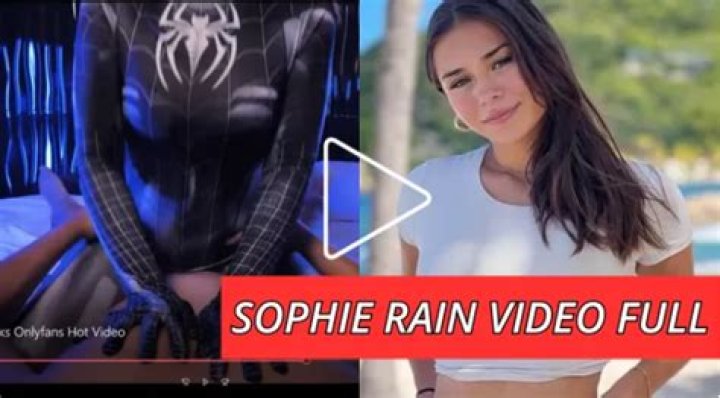 Sophie Raiin Leaked Photos And Videos: A Comprehensive Guide