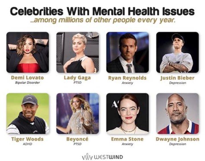 Spotlight On Celebrities Battling Essential Thrombocythemia