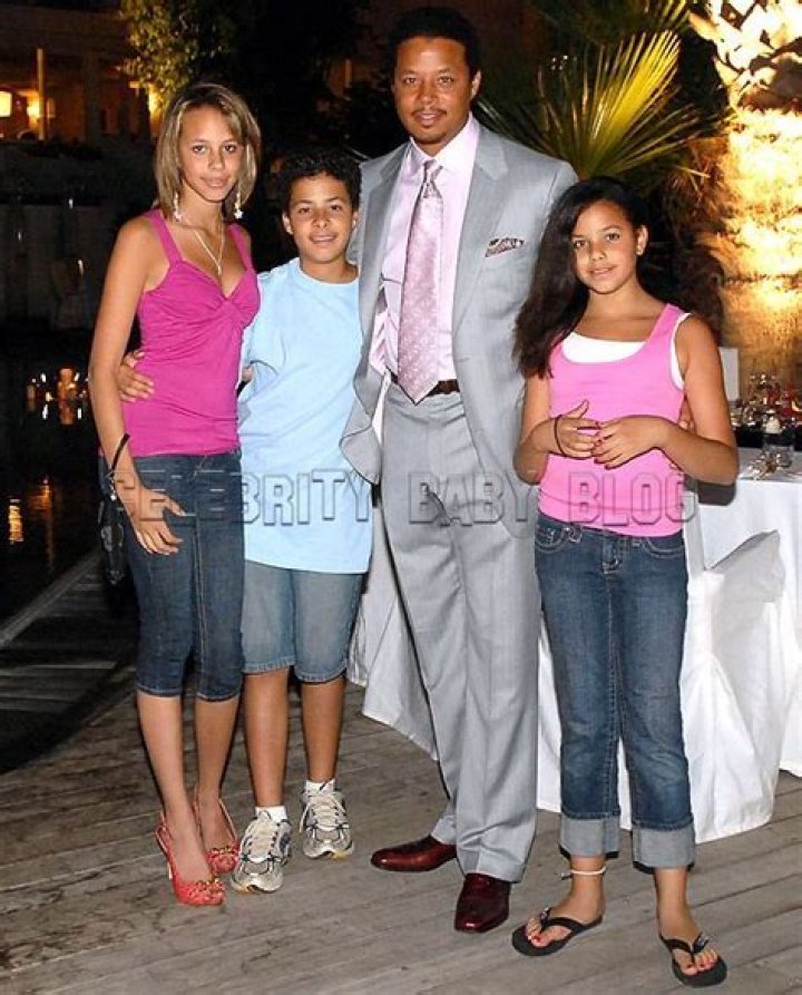 Exploring Terrance Howard's Family Legacy