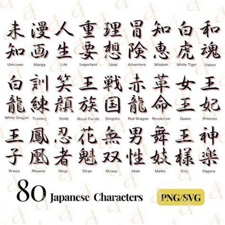 Text symbol from the Japanese words for picture and character