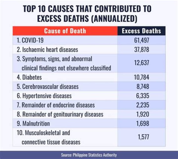 The Cause of Death of Oracene Prices Former Husband |