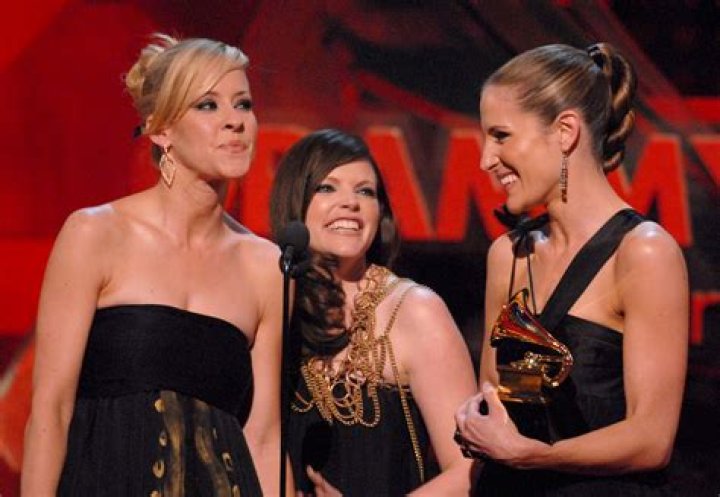The Dixie Chicks' Marital Status Unveiled