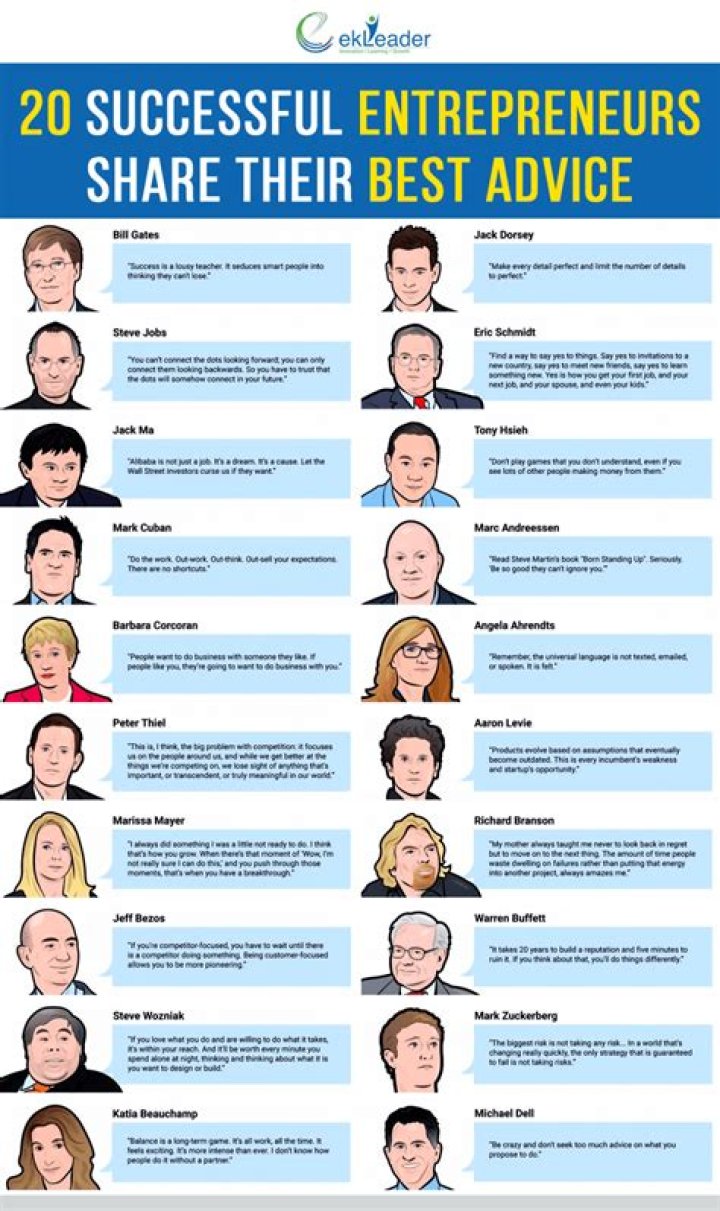 The Inspiring Journey Of Successful Entrepreneur: Vladimir Herjavec