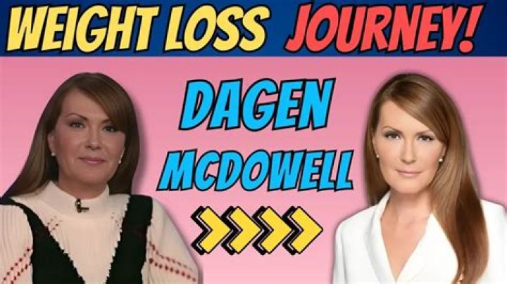 The Intriguing Case Of Dagen McDowell's Height