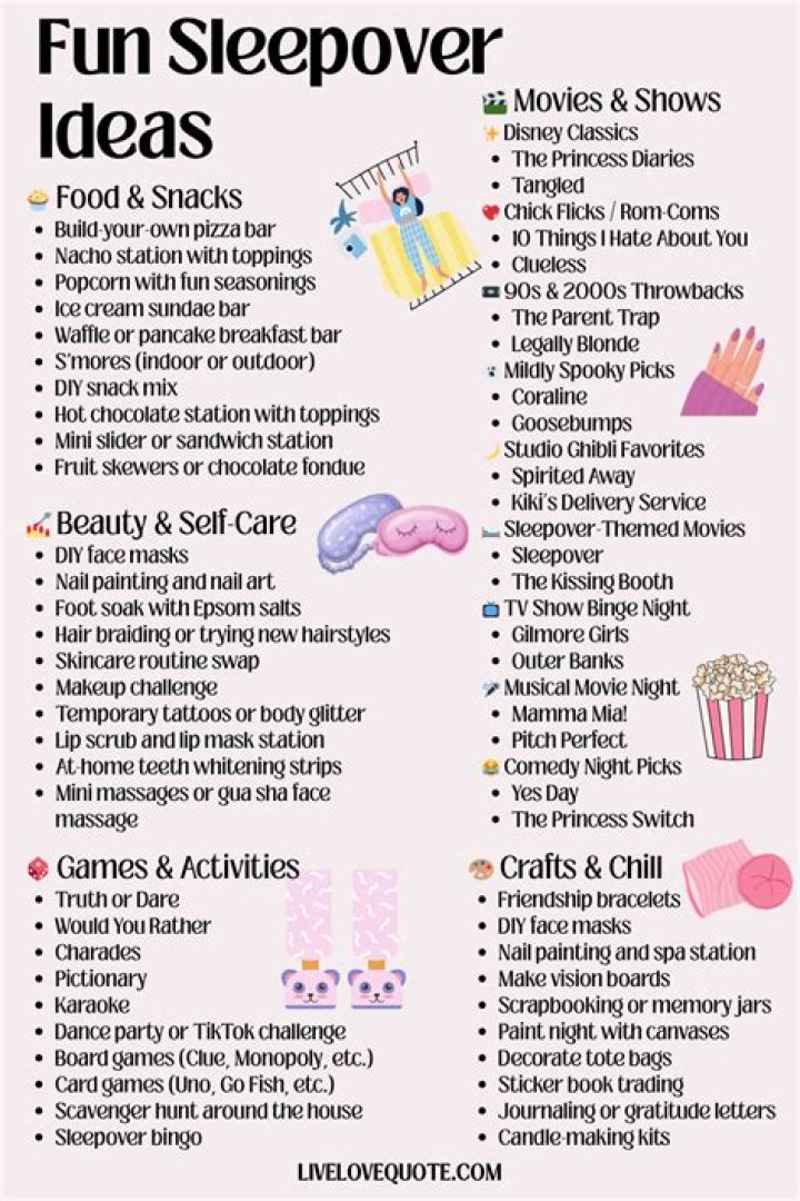 The Ultimate Guide To An Unforgettable Teenage Sleepover