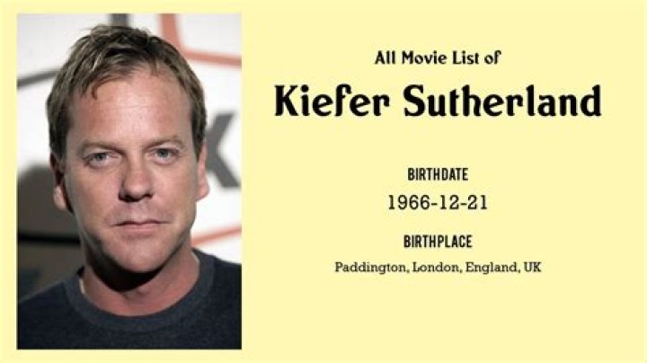 The Ultimate Guide To Kiefer Sutherland Movies In Chronological Order